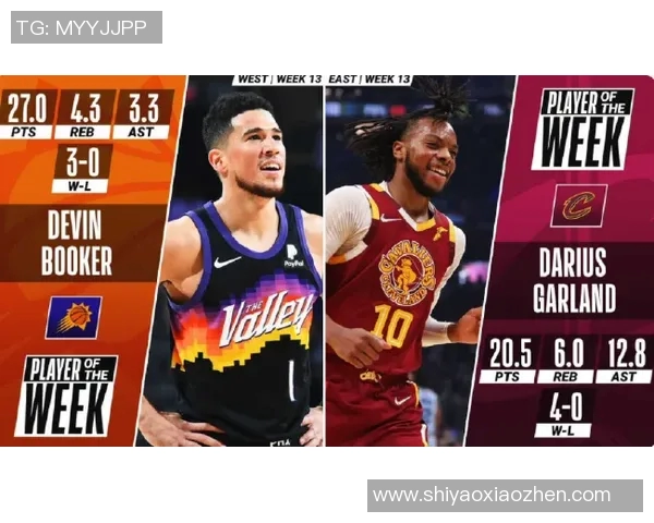 德文布克：从新星到NBA巨星的辉煌之路与未来展望